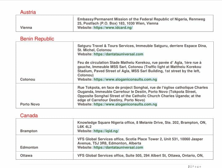 NIMC Registration Portal: See where Nigerians in the Diaspora can register for their NIN
