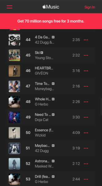 Wizkid's Essence ft. Tems on US Apple Music Top 50 Songs