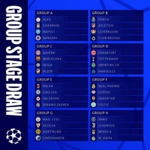 Champions League group stage draw released