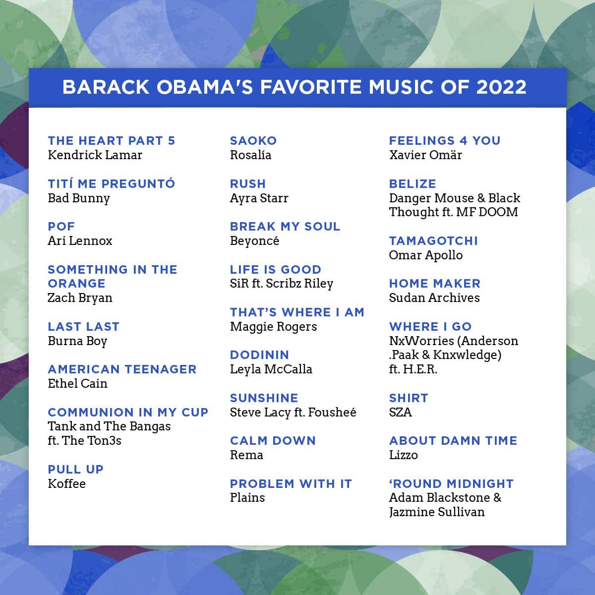 Rema's songs feature on Obama favourite songs 